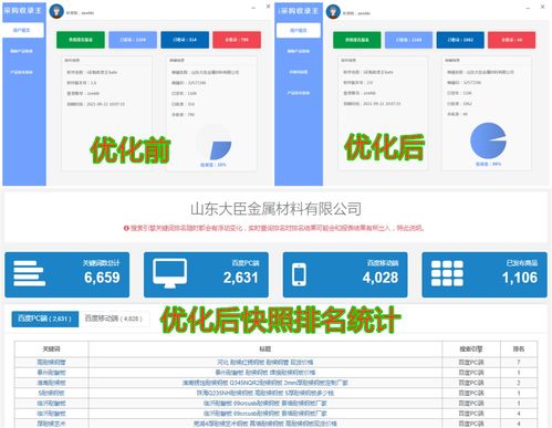 以技術(shù)開發(fā)為基，計(jì)算機(jī)科技領(lǐng)域的企業(yè)品牌建設(shè)新路徑