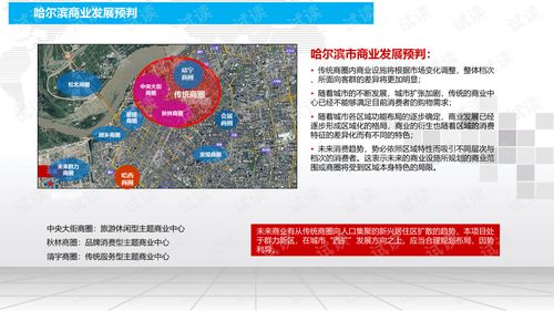 智慧城市商業綜合體 招商、運營與物業管理的全周期服務方案